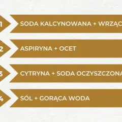 Cztery sposoby na pozbycie się brzydki zapach ze zlewu: soda z wrzątkiem, aspiryna z octem, cytryna z sodą, sól z gorącą wodą.