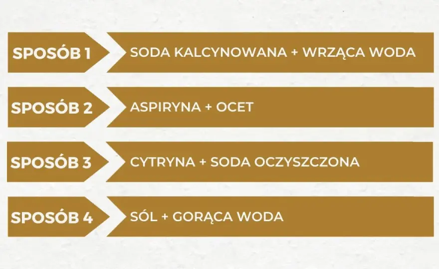 Nieprzyjemny zapach ze zlewu - jak go usunąć skutecznie?