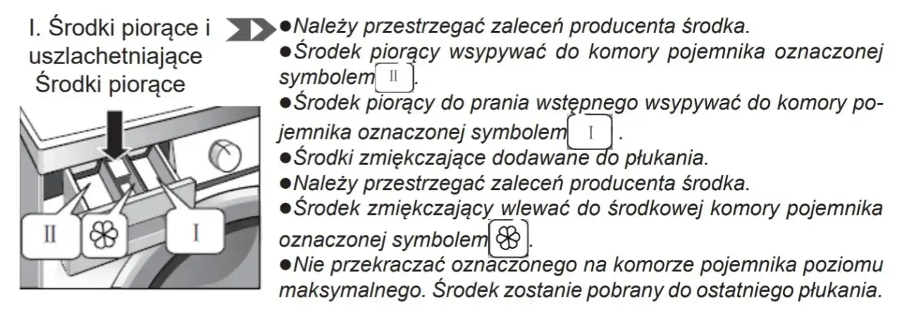 Zdjęcie Gdzie wlać odplamiacz do pralki, aby skutecznie usunąć plamy?
